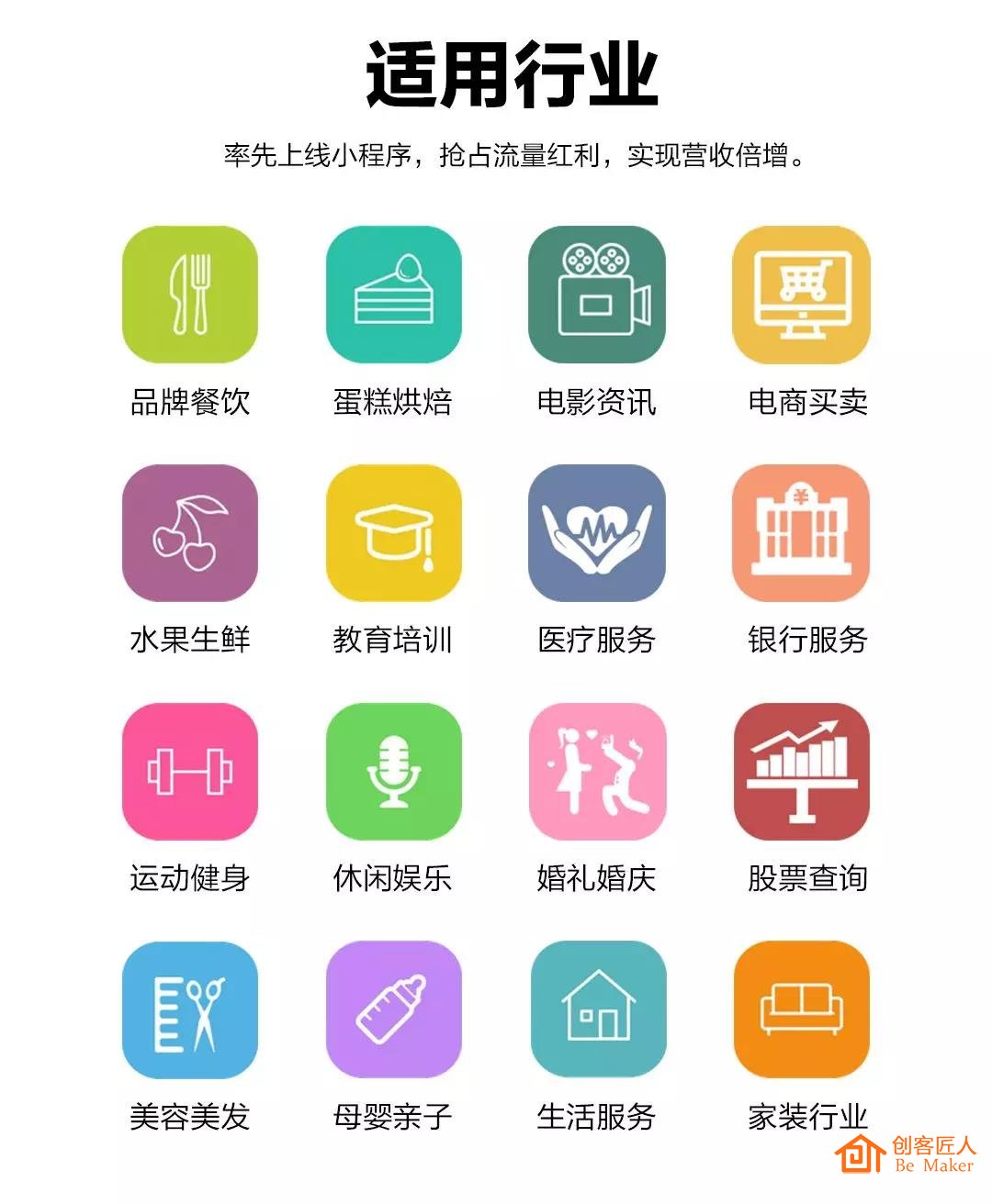 適用行業